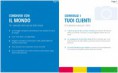 /album/info/bp-brochure-it-v7-6-jpg/